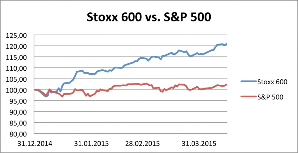 grafik Newsletter-2.xlsx